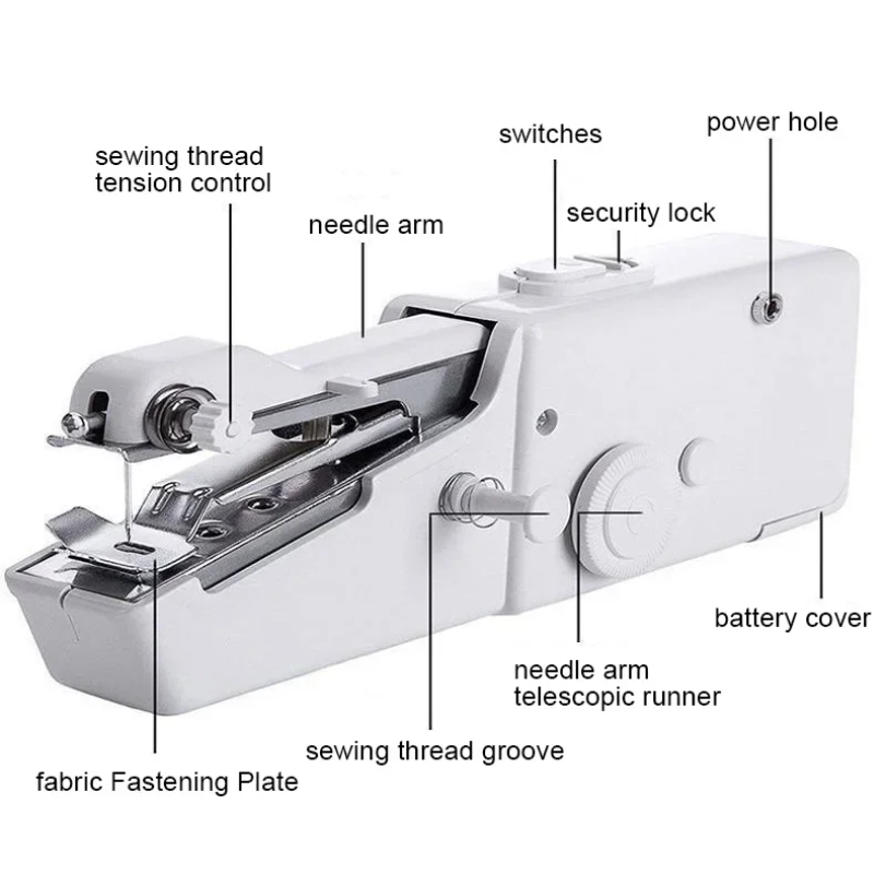 Máquina de Coser Portátil Manu - Mini Electric Sewing Machine Handheld reseña y precio
